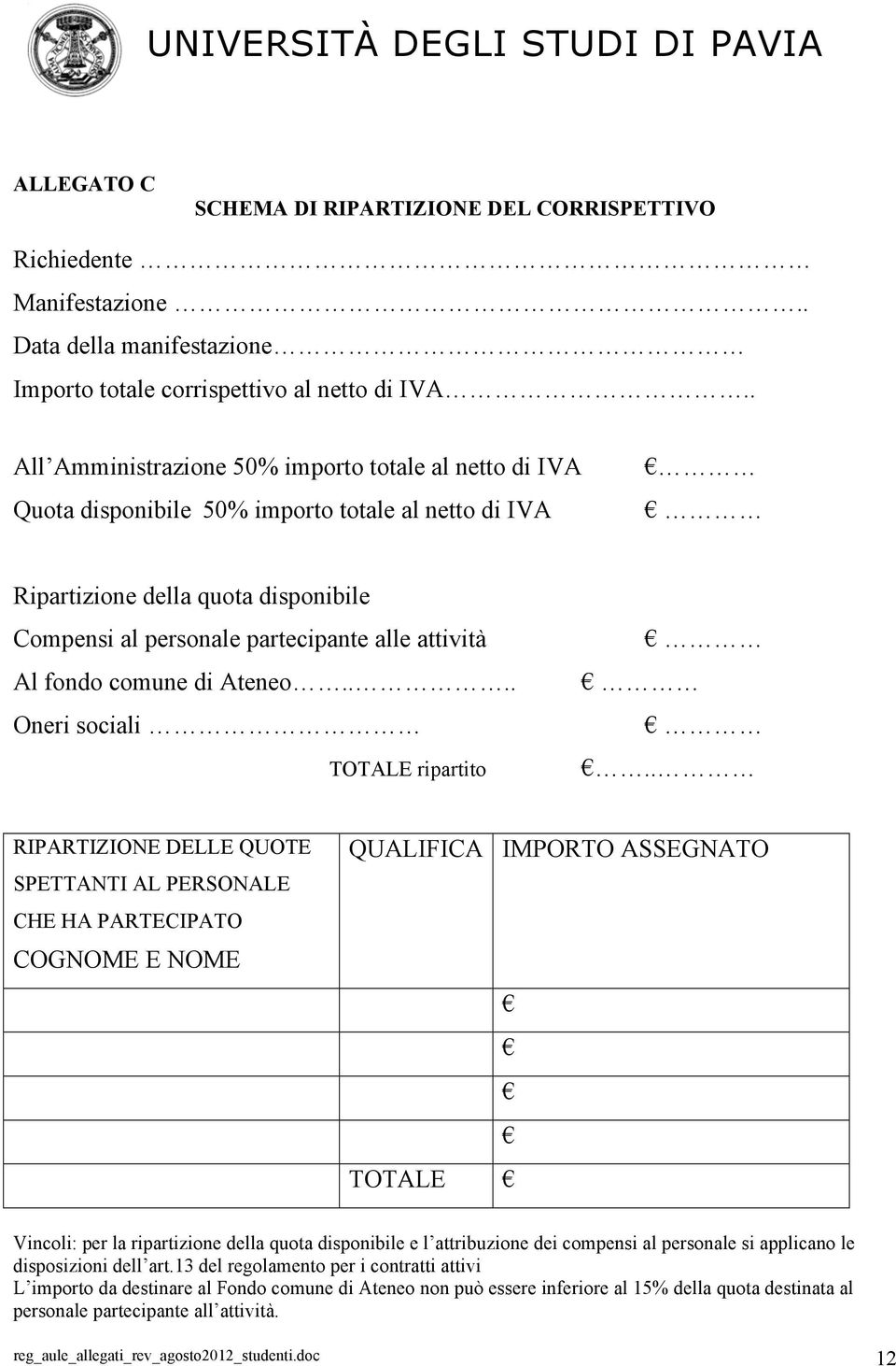 fondo comune di Ateneo.... Oneri sociali TOTALE ripartito.