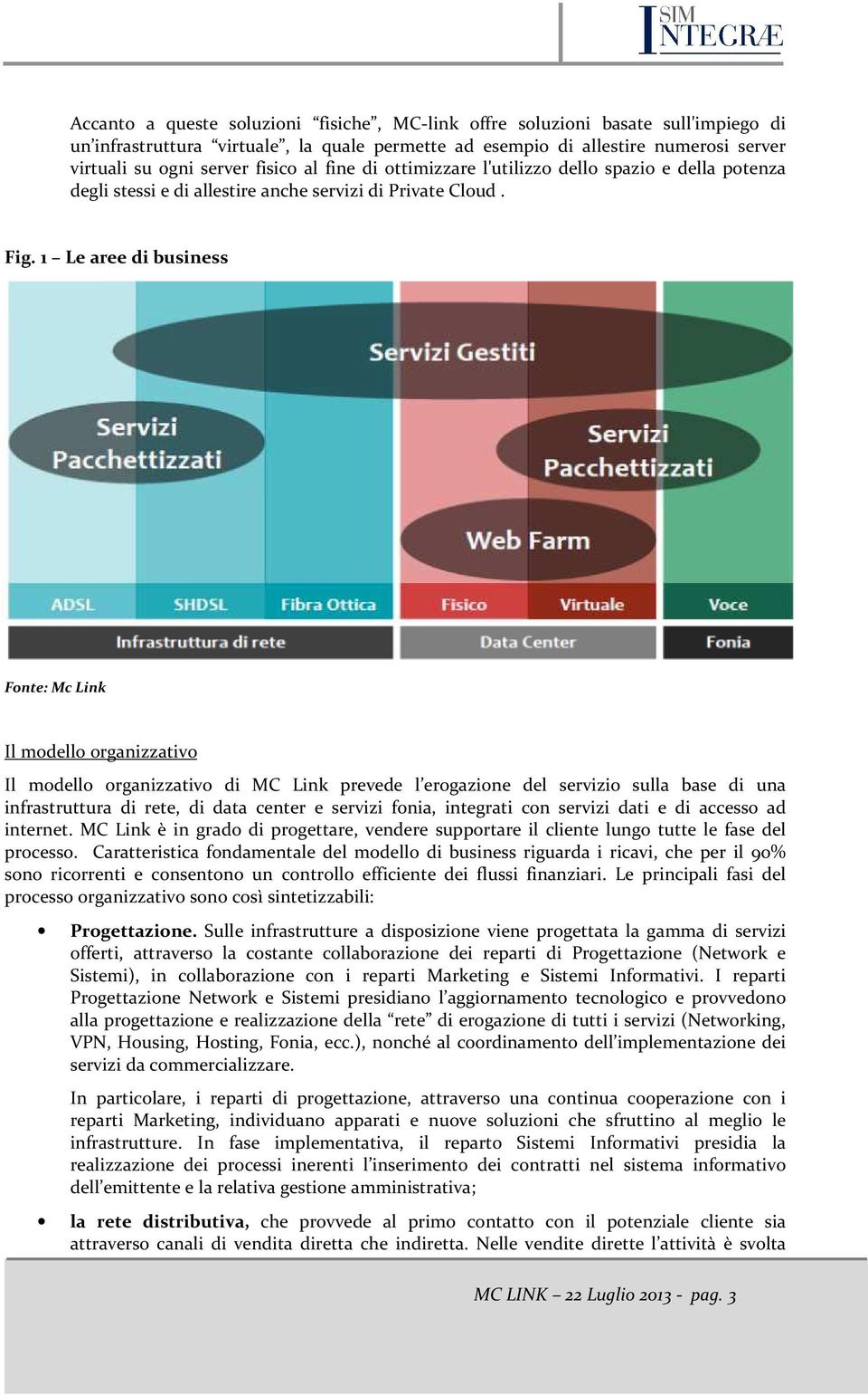 1 Le aree di business Fonte: Mc Link Il modello organizzativo Il modello organizzativo di MC Link prevede l erogazione del servizio sulla base di una infrastruttura di rete, di data center e servizi