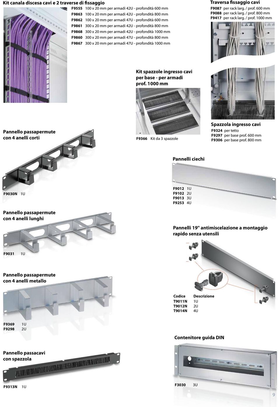 armadi 47U - profondità 1000 mm Traversa fissaggio cavi F9087 per rack larg. / prof. 600 mm F9088 per rack larg. / prof. 800 mm F9417 per rack larg. / prof. 1000 mm Kit spazzole ingresso cavi per base - per armadi prof.