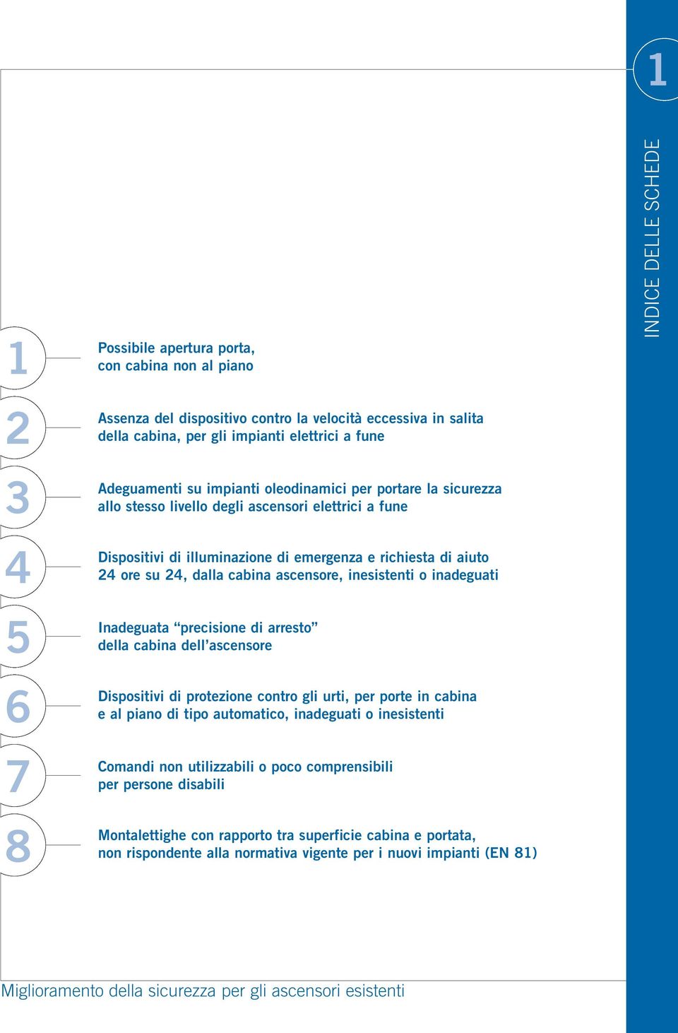 cabina ascensore, inesistenti o inadeguati Inadeguata precisione di arresto della cabina dell ascensore Dispositivi di protezione contro gli urti, per porte in cabina e al piano di tipo automatico,