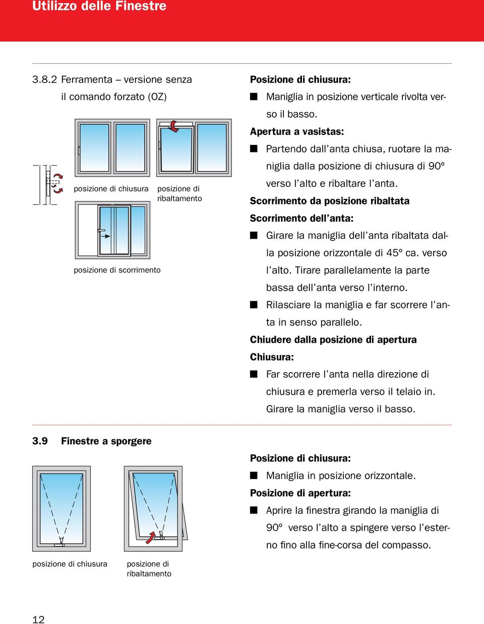 Scorrimento da posizione ribaltata Scorrimento dell anta: Girare la maniglia dell anta ribaltata dalla posizione orizzontale di 45º ca. verso l alto.