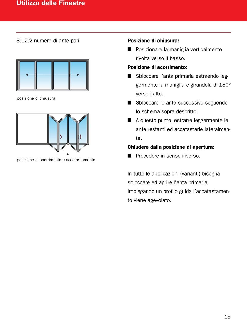 accatastamento verso l alto. Sbloccare le ante successive seguendo lo schema sopra descritto.