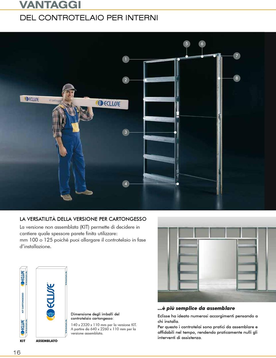 KIT ASSEMBLATO Dimensione degli imballi del controtelaio cartongesso: 140 x 2320 x 110 mm per la versione KIT. A partire da 640 x 2260 x 110 mm per la versione assemblata.