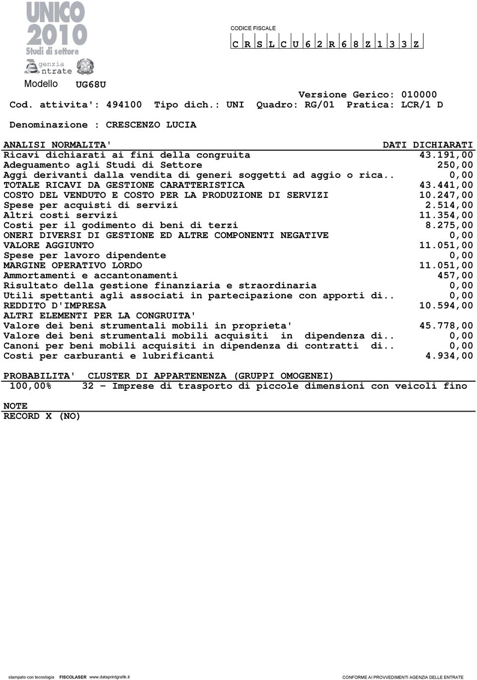 191,00 Adeguamento agli Studi di Settore 250,00 Aggi derivanti dalla vendita di generi soggetti ad aggio o rica.. 0,00 TOTALE RICAVI DA GESTIONE CARATTERISTICA 43.