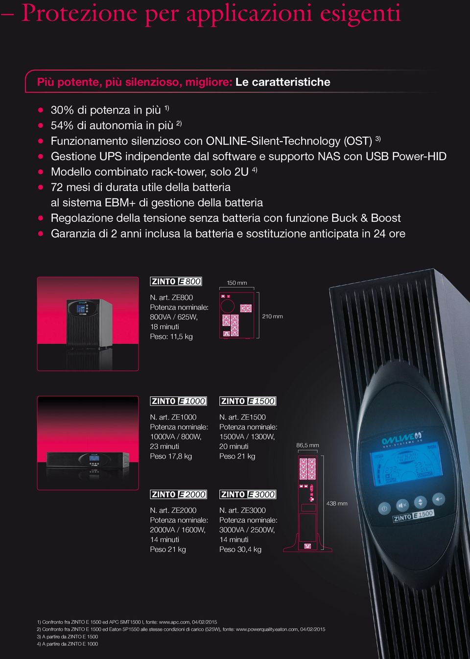 EBM+ di gestione della batteria Regolazione della tensione senza batteria con funzione Buck & Boost Garanzia di 2 anni inclusa la batteria e sostituzione anticipata in 24 ore 150 mm N. art.