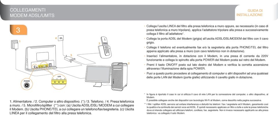 Collega il telefono ed eventualmente fax e/o la segreteria alla porta PHONE/TEL del filtro appena applicato alla presa a muro (con cavo telefonico non in dotazione).