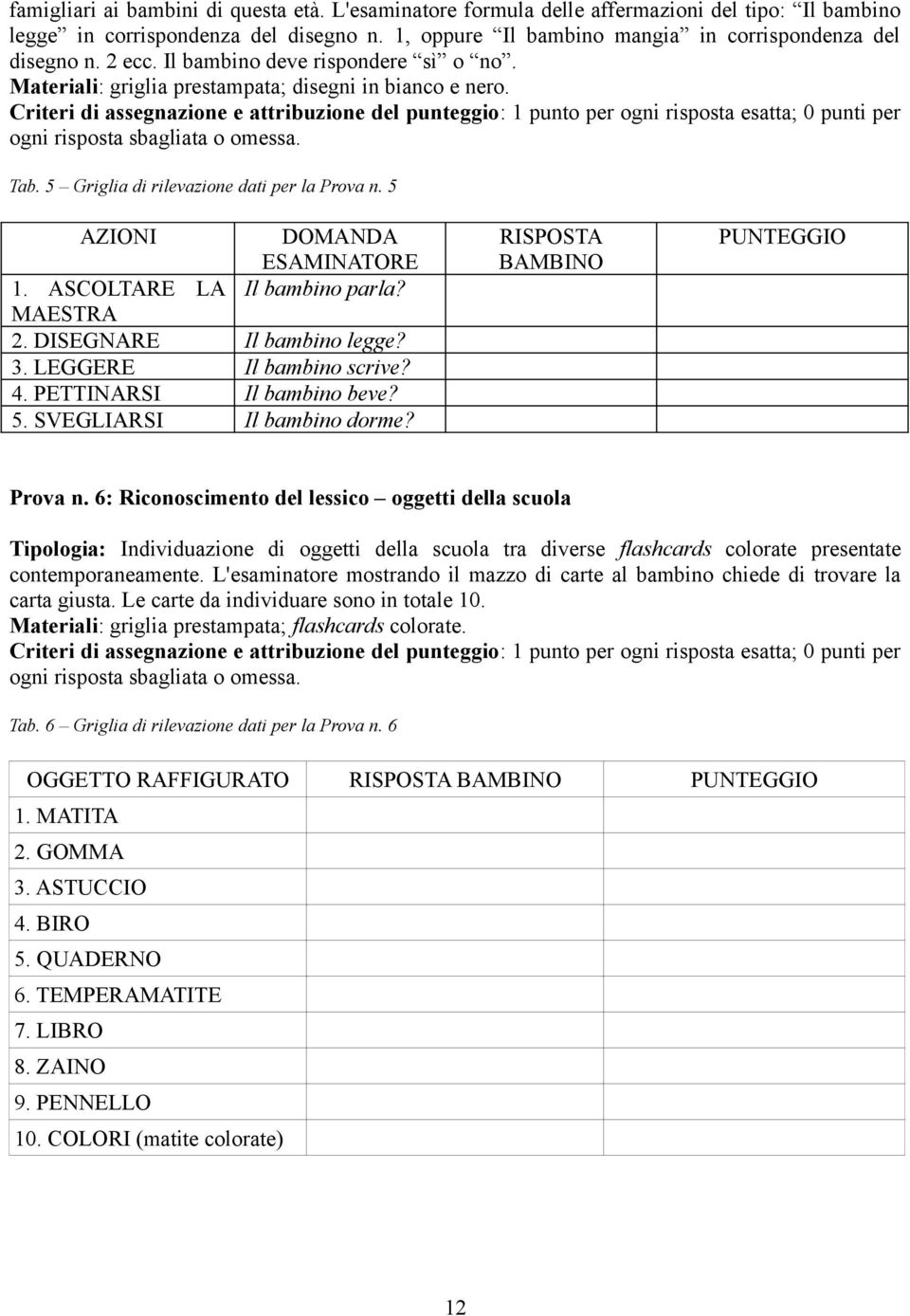 Criteri di assegnazione e attribuzione del punteggio: 1 punto per ogni risposta esatta; 0 punti per ogni risposta sbagliata o omessa. Tab. 5 Griglia di rilevazione dati per la Prova n.