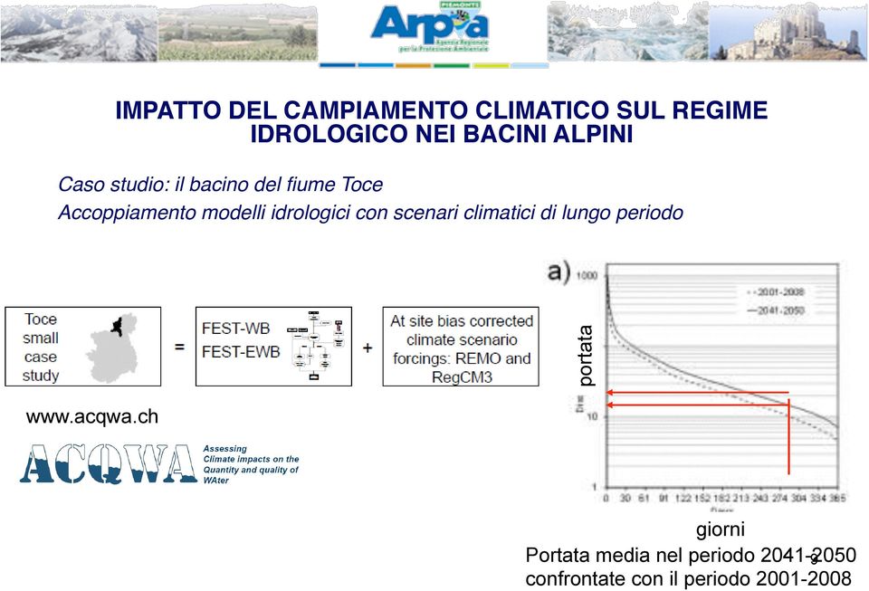 Accoppiamento modelli idrologici con scenari climatici di lungo periodo!