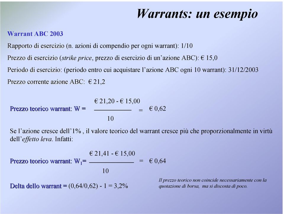 acquistare l azione ABC ogni 10 warrant): 31/12/2003 Prezzo corrente azione ABC: 21,2 Prezzo teorico warrant: W = 21,20-15,00 = 0,62 10 Se l azione cresce dell 1%, il