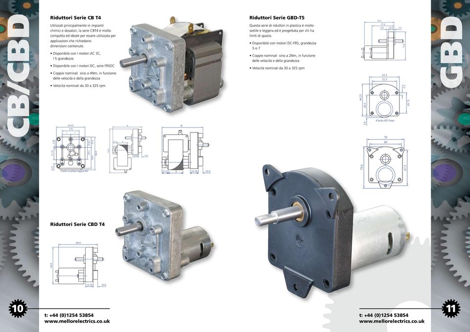 Disponibile con I motori DC, serie FRSDC Coppie nominali sino a 4Nm, in funzione delle velocità e della grandezza Velocità nominali da 30 a 325 rpm 1.58 69.85 () = = 19.81 25.4 13.