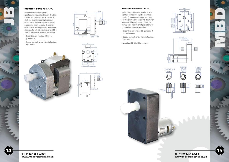 Le velocità massime sono di 80 e 140rpm ed il prezzo è molto competitivo. Disponibile con il motore C SC9 in grandezza 5 Coppie nominale sino a 1Nm, in funzione della velocità 86.0 25.4 12.7 21.0 3.