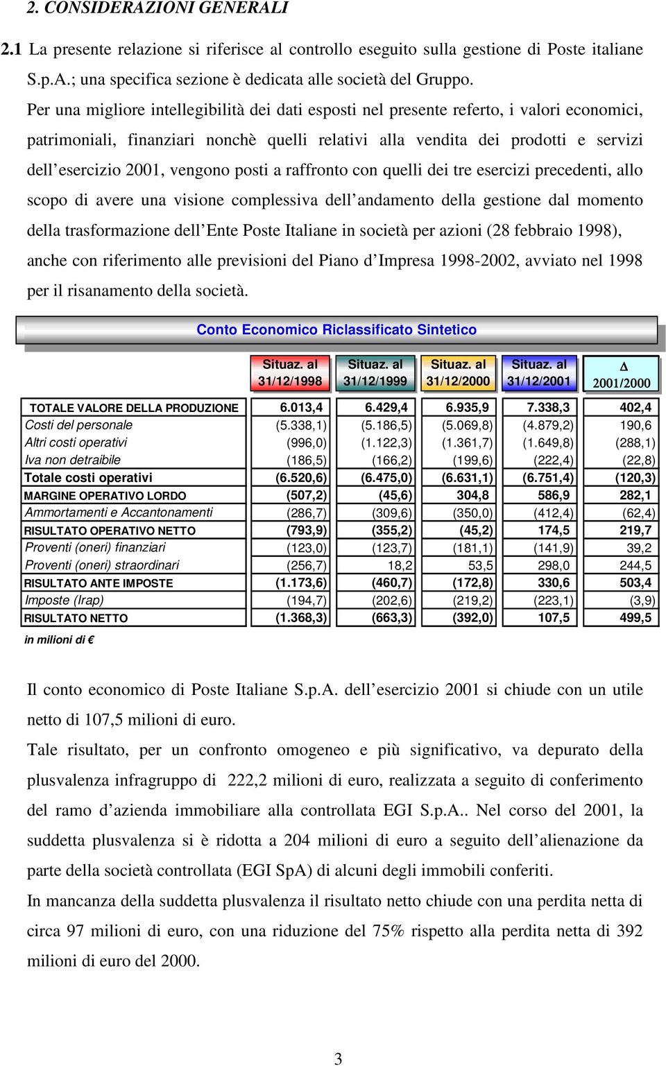 vengono posti a raffronto con quelli dei tre esercizi precedenti, allo scopo di avere una visione complessiva dell andamento della gestione dal momento della trasformazione dell Ente Poste Italiane