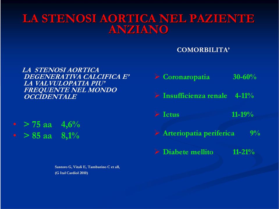 8,1% Coronaropatia 30-60% Insufficienza renale 4-11% Ictus 11-19% Arteriopatia