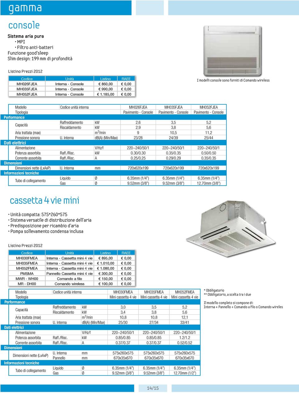 185,00 0,00 I modelli console sono forniti di Comando wireless Modello Codice unità interna MH026FJEA MH035FJEA MH052FJEA Tipologia Pavimento - Console Pavimento - Console Pavimento - Console