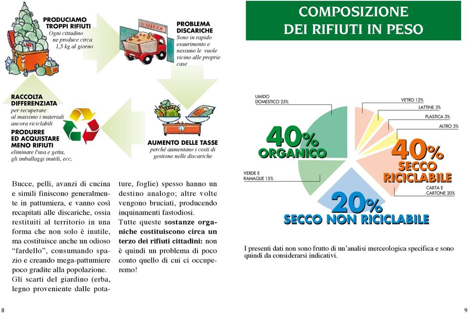 AUMENTO DELLE TASSE perché aumentano i costi di gestione nelle discariche Bucce, pelli, avanzi di cucina e simili finiscono generalmente in pattumiera, e vanno così recapitati alle discariche, ossia