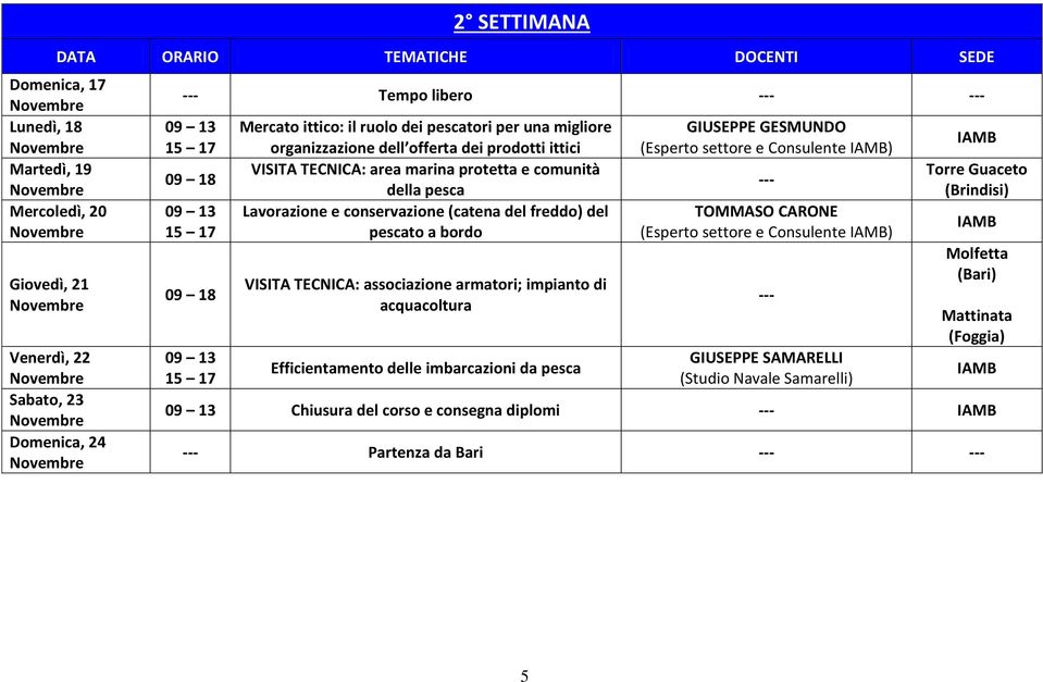 freddo) del pescato a bordo VISITA TECNICA: associazione armatori; impianto di acquacoltura Efficientamento delle imbarcazioni da pesca GIUSEPPE GESMUNDO (Esperto settore e Consulente