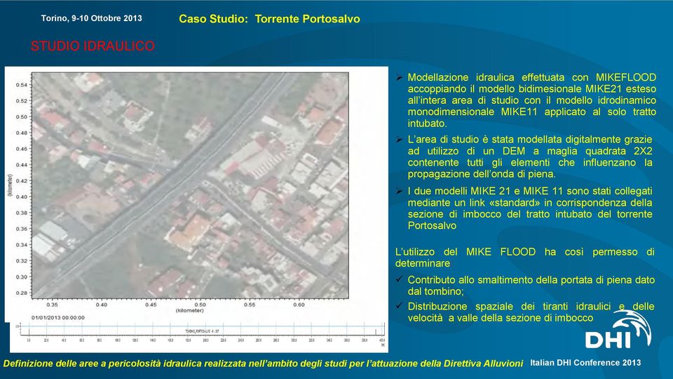 L area di studio è stata modellata digitalmente grazie ad utilizzo di un DEM a maglia quadrata 2X2 contenente tutti gli elementi che influenzano la propagazione dell onda di piena.