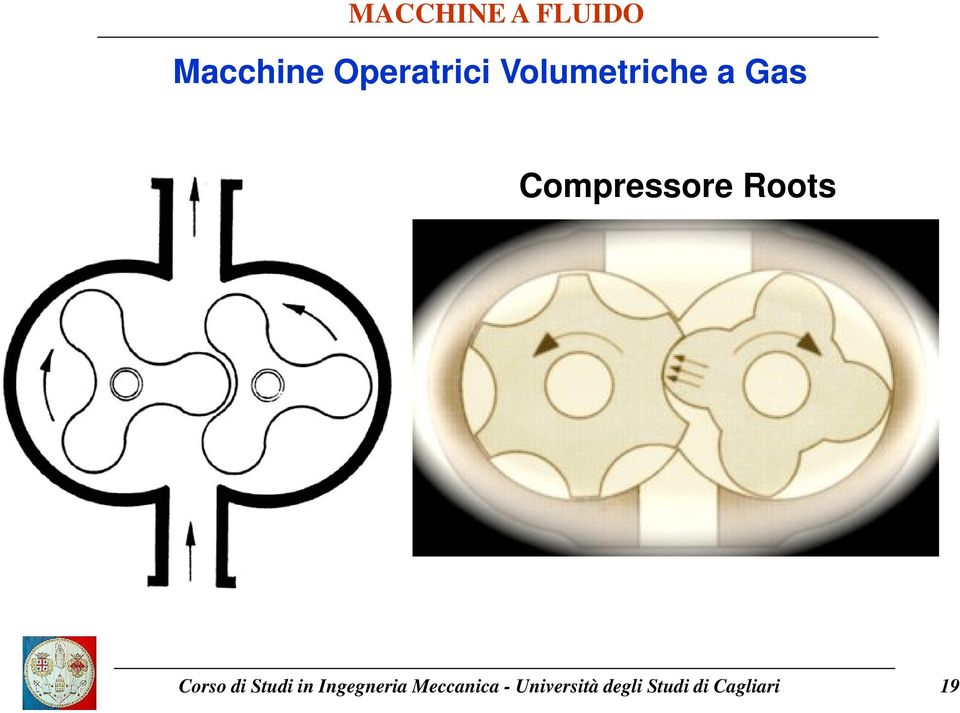 Volumetriche a