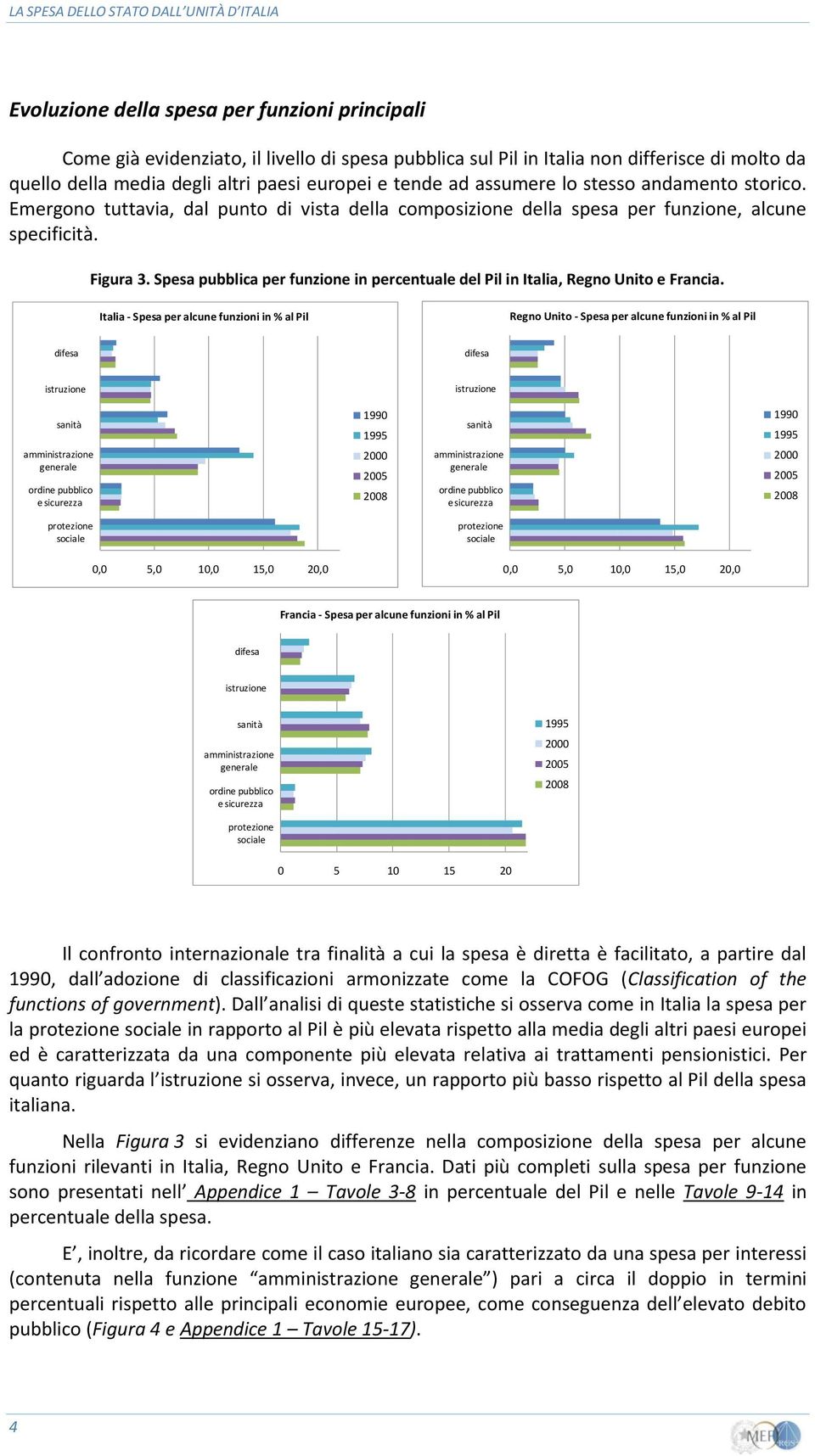 pubblica per funzione in percentuale del Pil in Italia, Regno Unito e Francia.