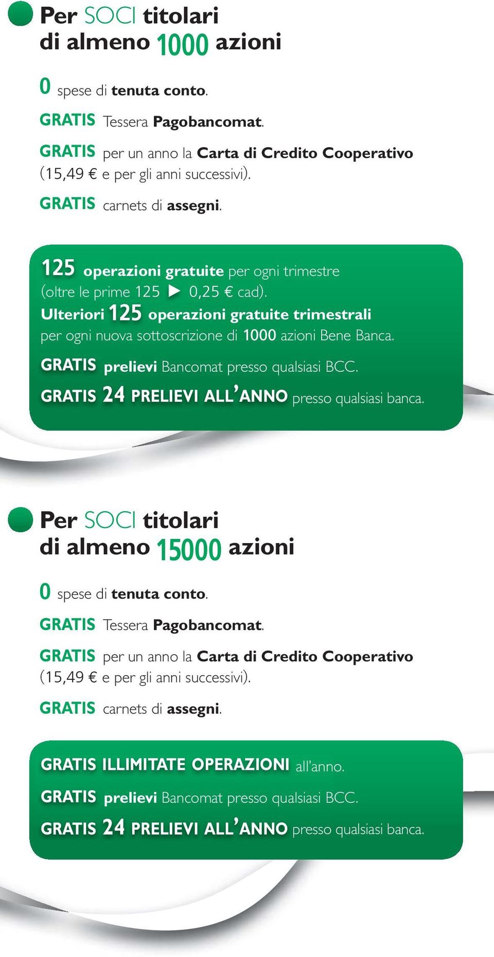 Ulteriori i 125 operazioni gratuite trimestrali per ogni nuova sottoscrizione di 1000 azioni Bene Banca.