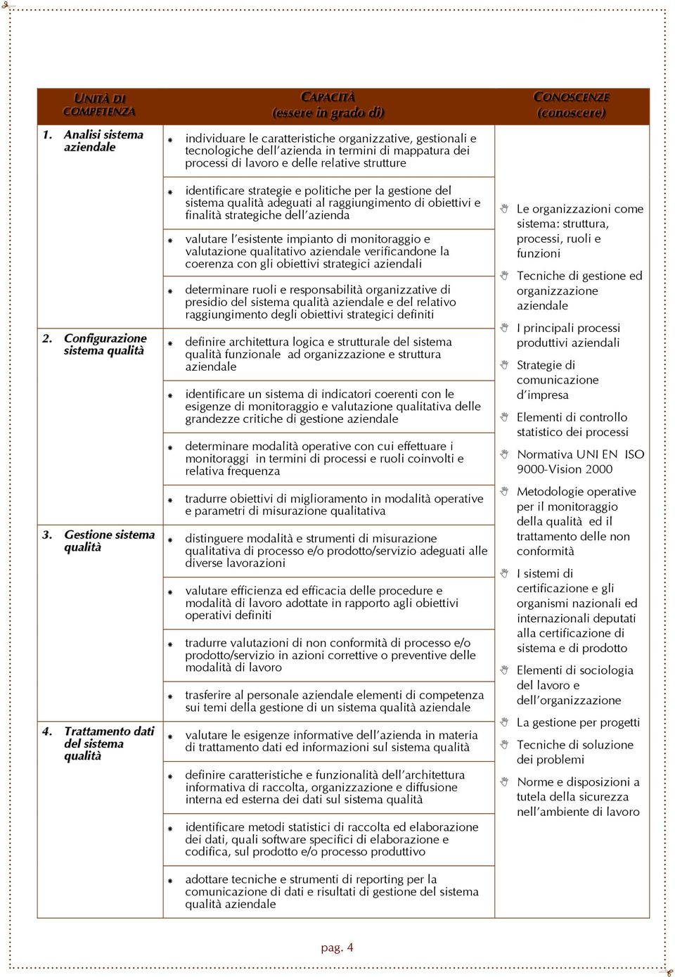 Configurazione sistema identificare strategie e politiche per la gestione del sistema adeguati al raggiungimento di obiettivi e finalità strategiche dell azienda valutare l esistente impianto di