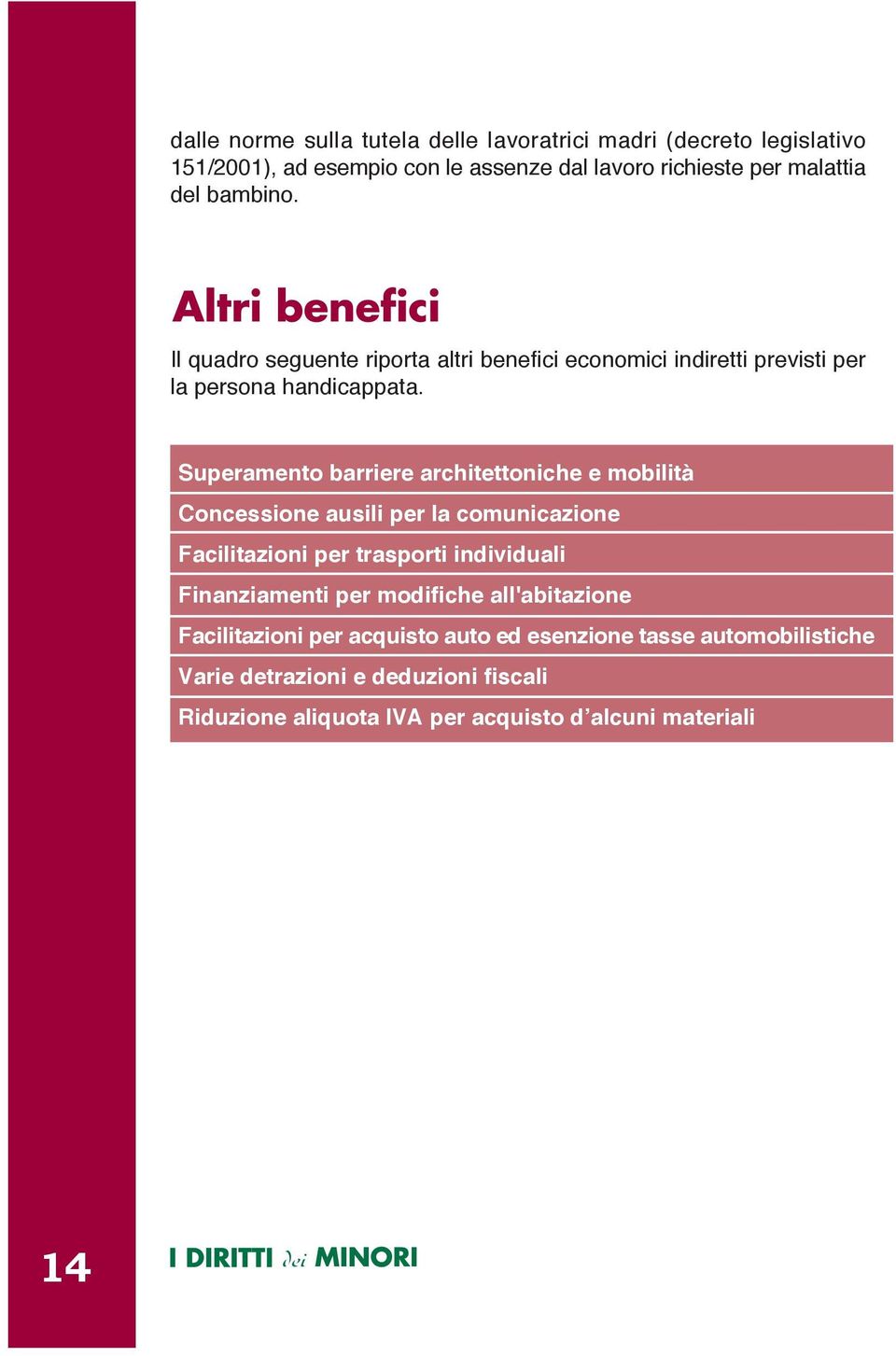 Superamento barriere architettoniche e mobilità Concessione ausili per la comunicazione Facilitazioni per trasporti individuali Finanziamenti per