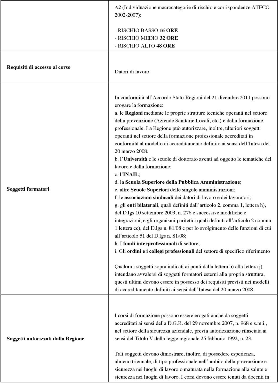 le Regioni mediante le proprie strutture tecniche operanti nel settore della prevenzione (Aziende Sanitarie Locali, etc.) e della formazione professionale.