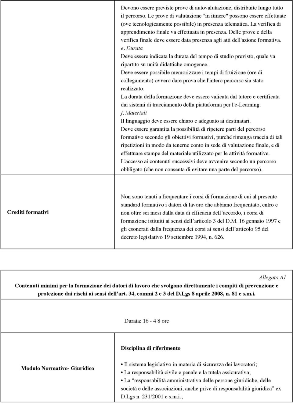 Delle prove e della verifica finale deve essere data presenza agli atti dell'azione formativa. e. Durata Deve essere indicata la durata del tempo di studio previsto, quale va ripartito su unità didattiche omogenee.