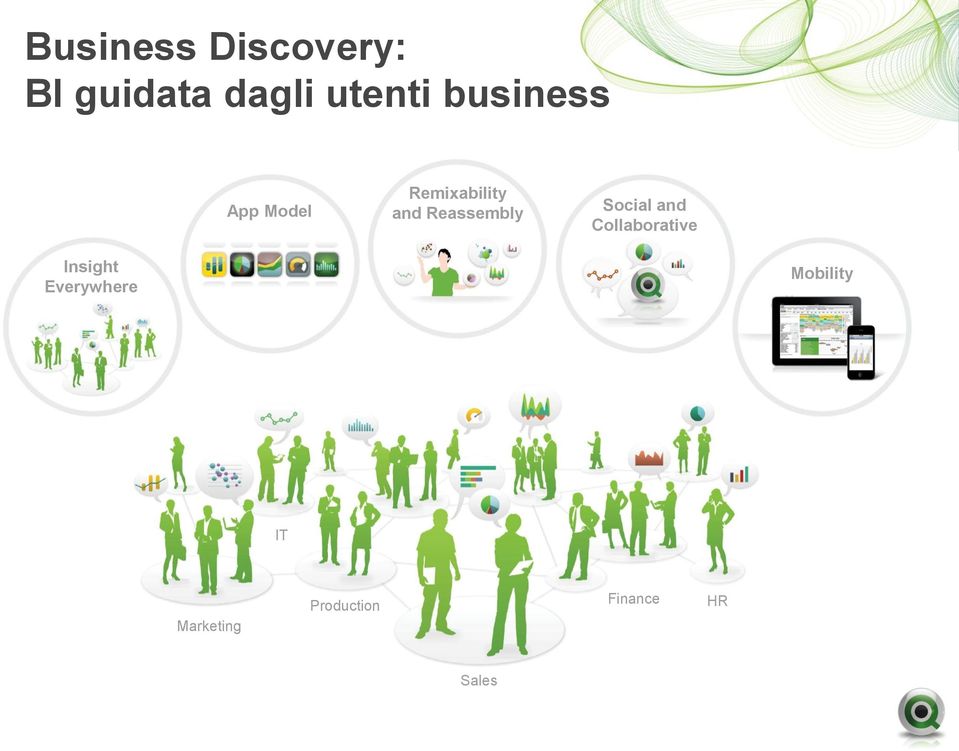 Reassembly Social and Collaborative Insight