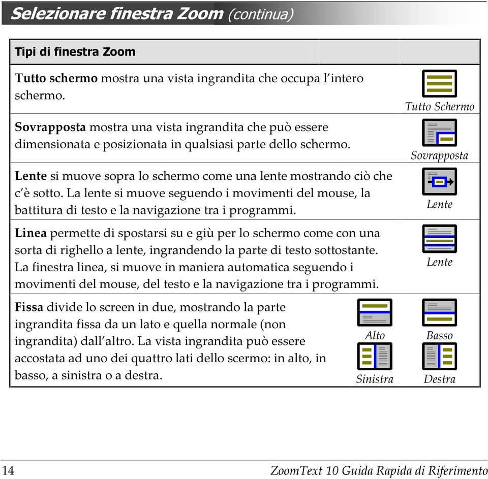 Sovrapposta Lente si muove sopra lo schermo come una lente mostrando ciò che c è sotto. La lente si muove seguendo i movimenti del mouse, la battitura di testo e la navigazione tra i programmi.