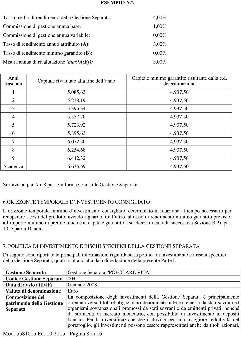 Tasso di rendimento minimo garantito (B): 0,00% Misura annua di rivalutazione (max{a;b}): 3,00% Anni trascorsi Capitale rivalutato alla fine dell anno Capitale minimo garantito risultante dalla c.d. determinazione 1 5.