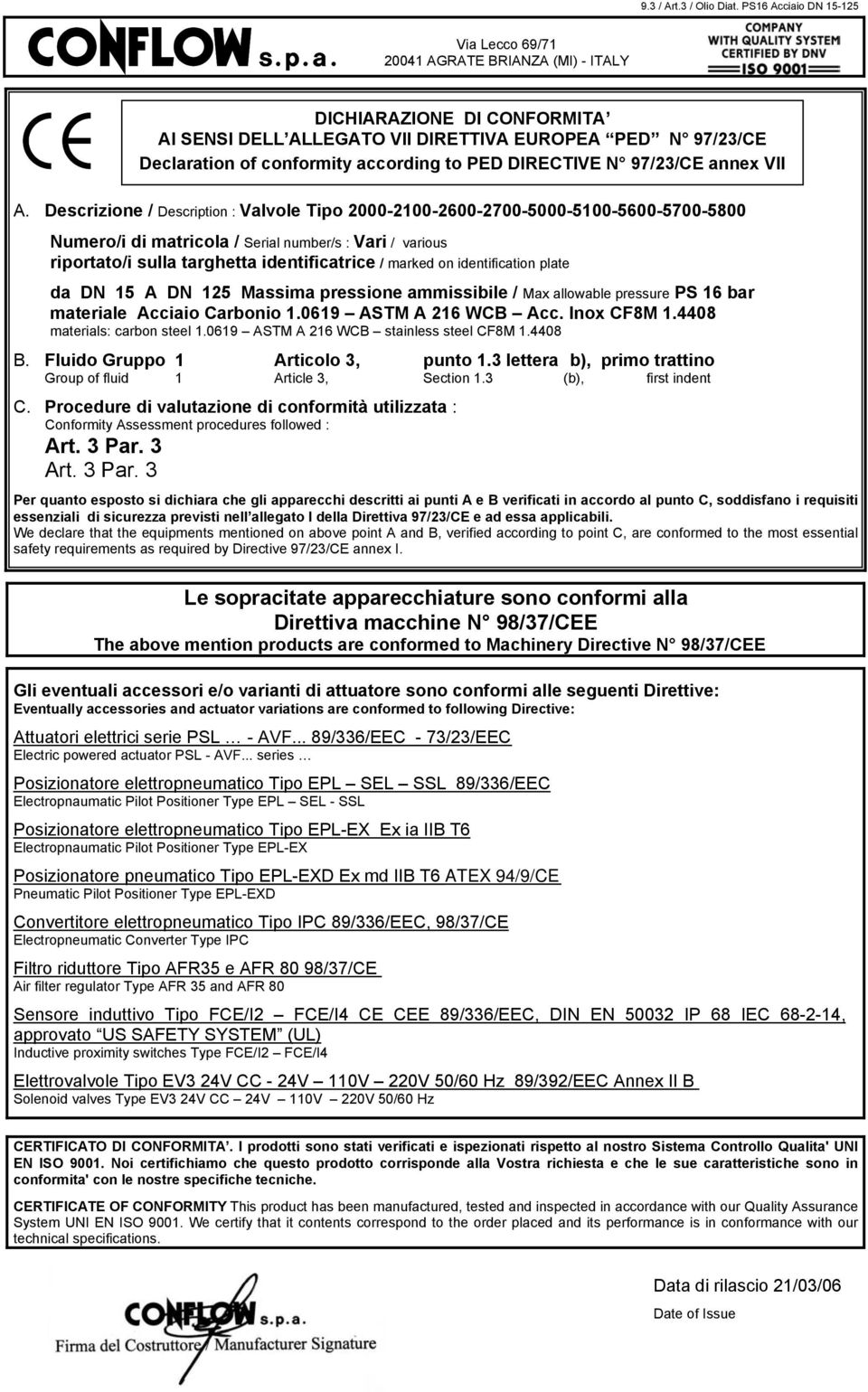 ammissibile / Max allowable pressure PS 16 bar materiale Acciaio Carbonio 1.0619 ASTM A 216 WCB Acc. Inox CF8M 1.