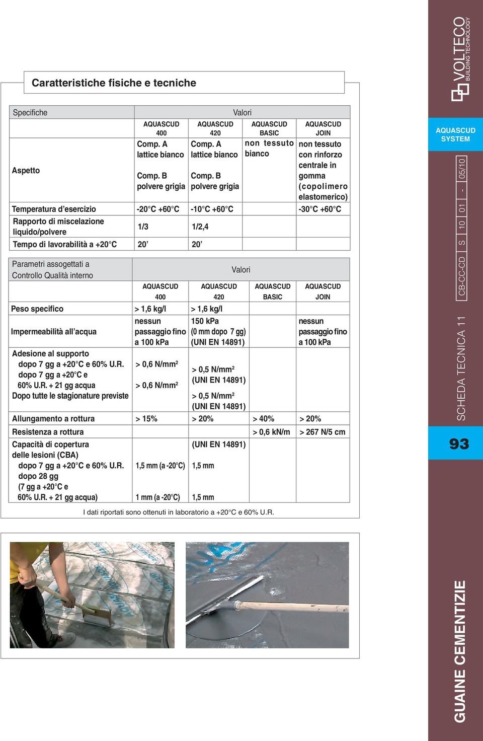 B polvere grigia Valori BASIC non tessuto bianco JOIN non tessuto con rinforzo centrale in gomma (copolimero elastomerico) Temperatura d esercizio -20 C +60 C -10 C +60 C -30 C +60 C Rapporto di