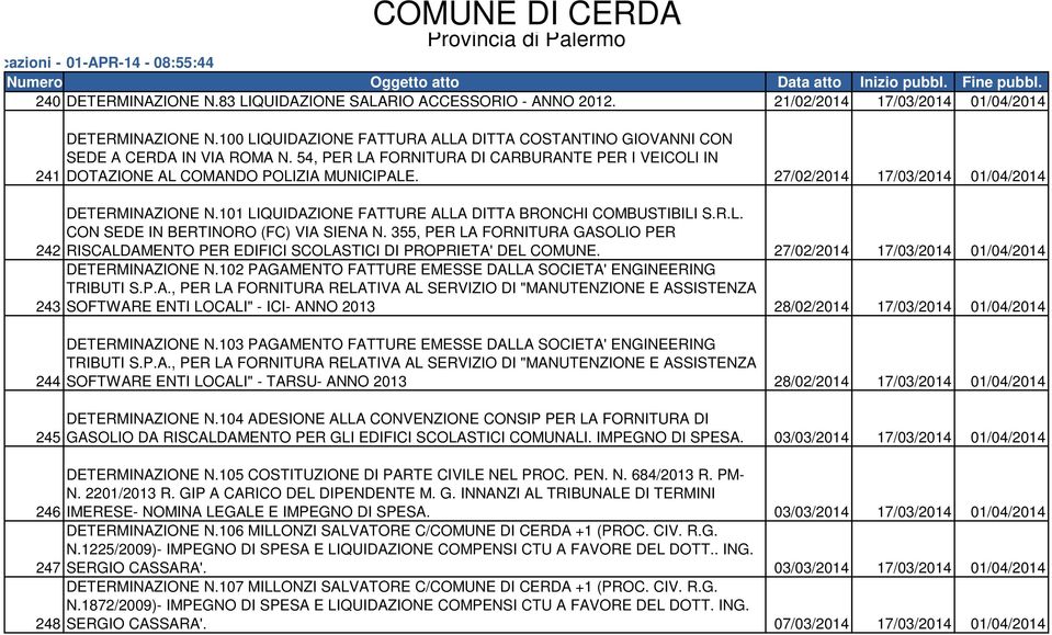 54, PER LA FORNITURA DI CARBURANTE PER I VEICOLI IN DOTAZIONE AL COMANDO POLIZIA MUNICIPALE. 27/02/2014 17/03/2014 01/04/2014 DETERMINAZIONE N.