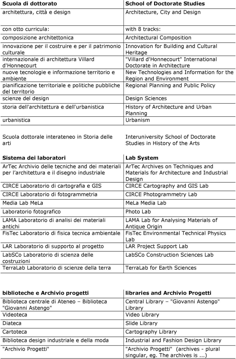 del design storia dell'architettura e dell'urbanistica urbanistica with 8 tracks: Architectural Composition Innovation for Building and Cultural Heritage "Villard d'honnecourt" International