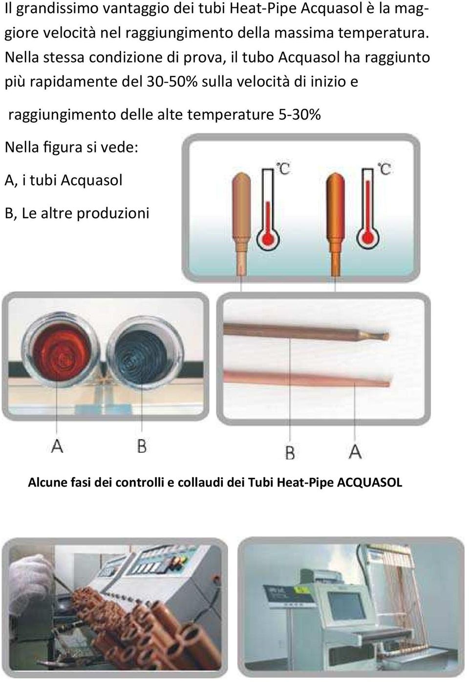 Nella stessa condizione di prova, il tubo Acquasol ha raggiunto più rapidamente del 30-50% sulla