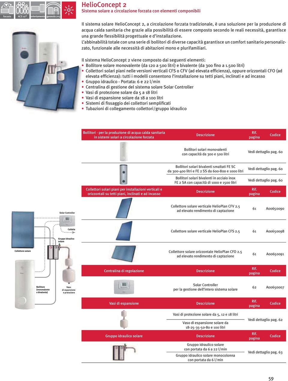 L abbinabilità totale con una serie di bollitori di diverse capacità garantisce un comfort sanitario personalizzato, funzionale alle necessità di abitazioni mono e plurifamiliari.