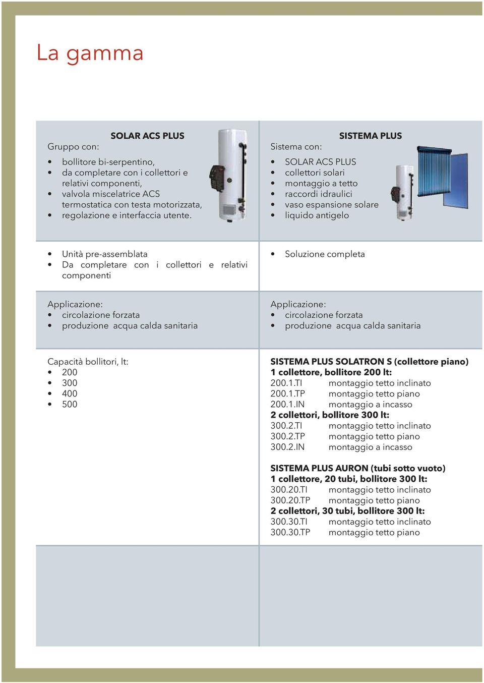 Sistema con: SISTEMA PLUS SOLAR ACS PLUS collettori solari montaggio a tetto raccordi idraulici vaso espansione solare liquido antigelo Unità pre-assemblata Da completare con i collettori e relativi