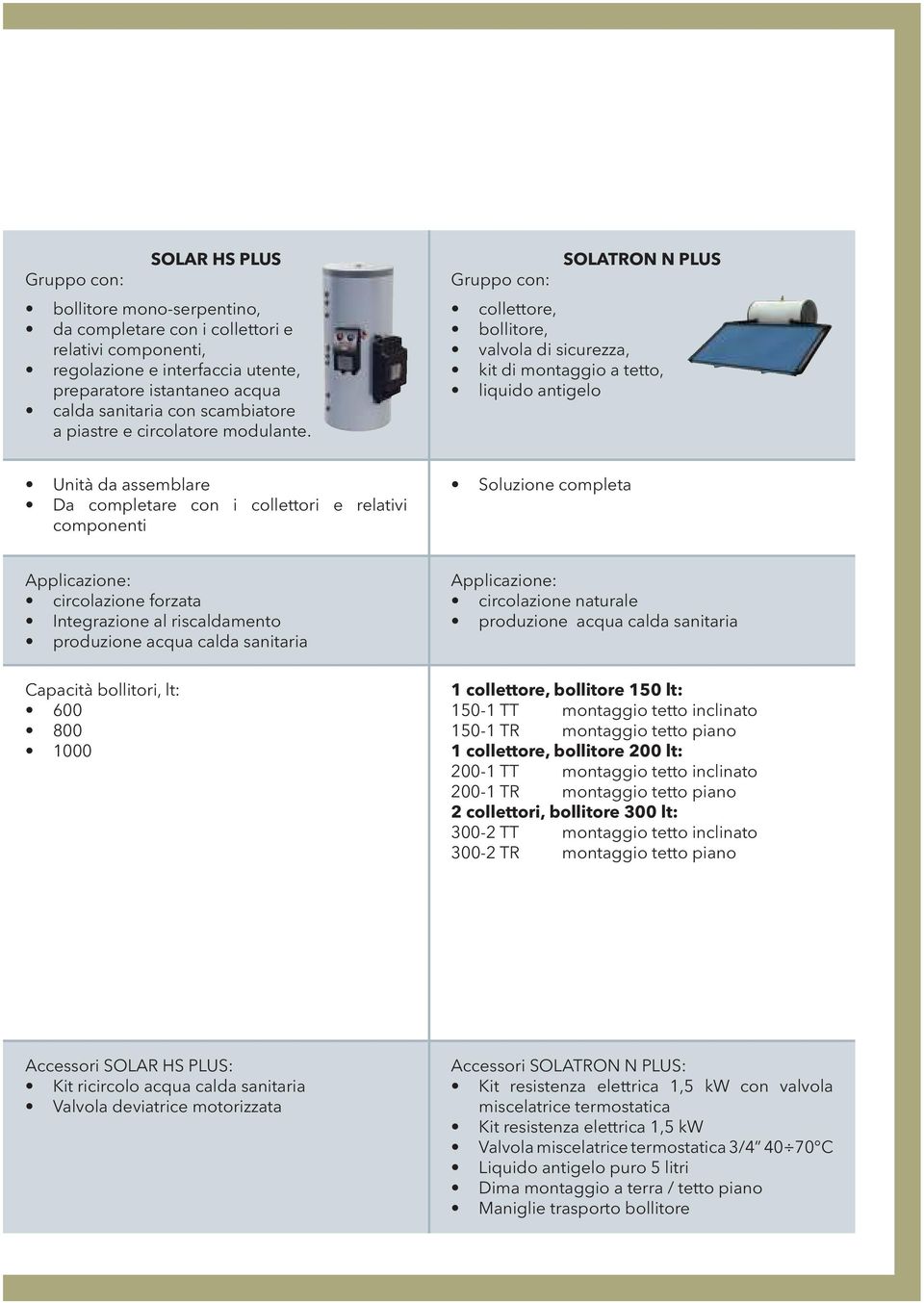 Gruppo con: SOLATRON N PLUS collettore, bollitore, valvola di sicurezza, kit di montaggio a tetto, liquido antigelo Unità da assemblare Da completare con i collettori e relativi componenti Soluzione