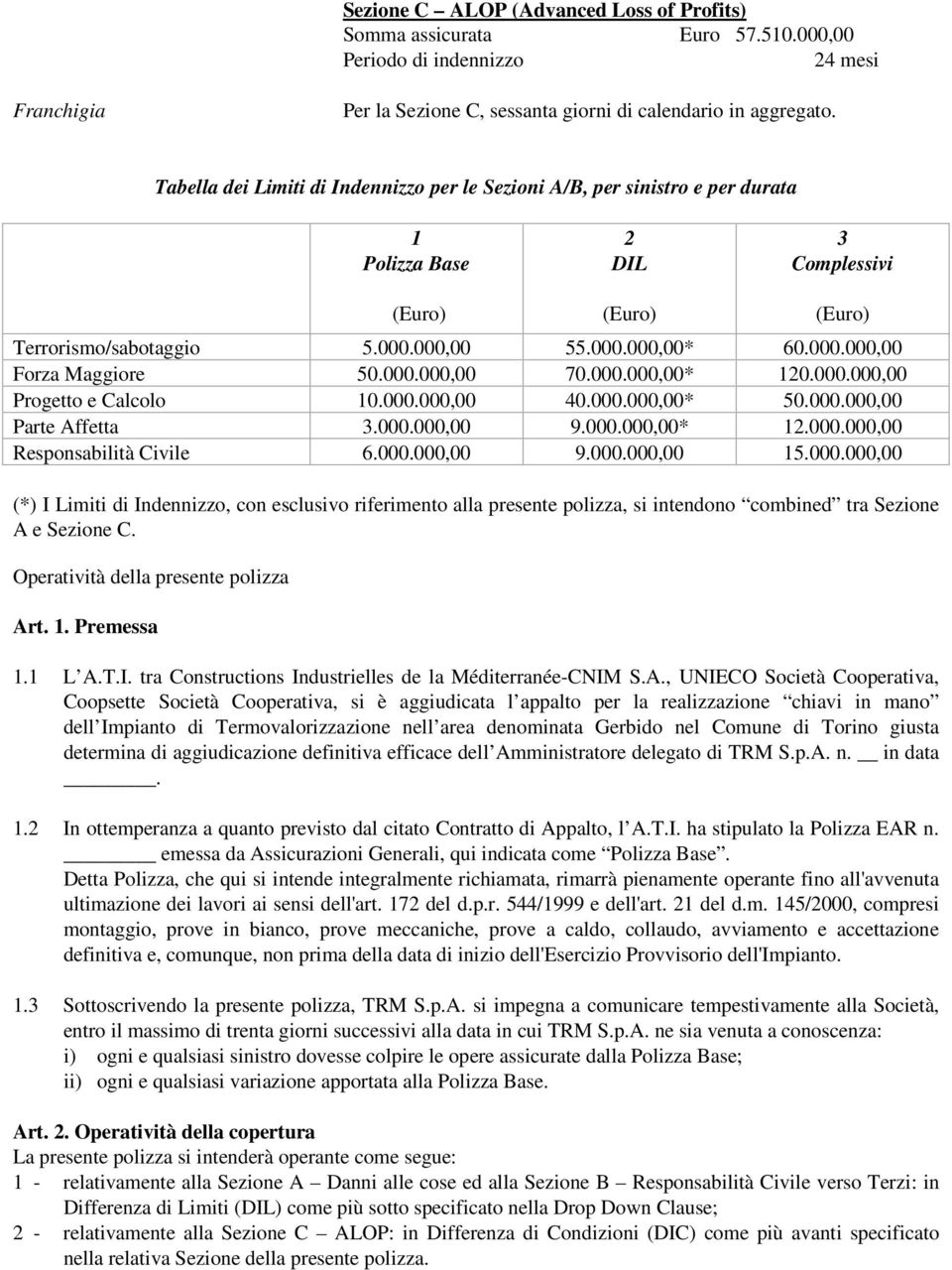 000.000,00 70.000.000,00* 120.000.000,00 Progetto e Calcolo 10.000.000,00 40.000.000,00* 50.000.000,00 Parte Affetta 3.000.000,00 9.000.000,00* 12.000.000,00 Responsabilità Civile 6.000.000,00 9.000.000,00 15.