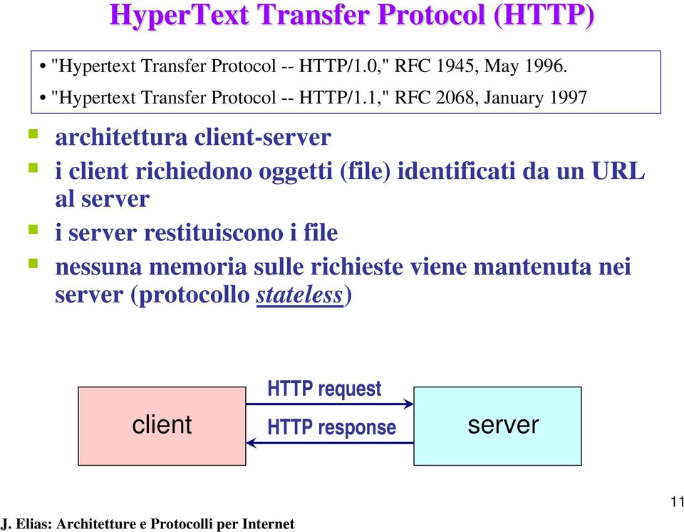 1," RFC 2068, January 1997 architettura client-server i client richiedono oggetti (file) identificati