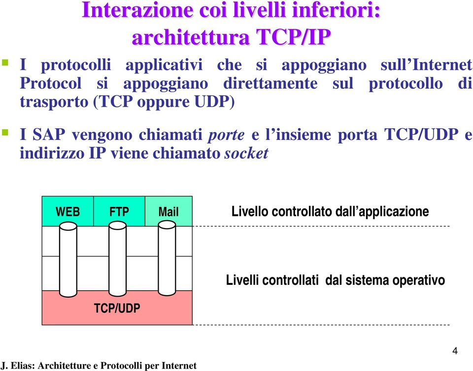 oppure UDP) I SAP vengono chiamati porte e l insieme porta TCP/UDP e indirizzo IP viene chiamato