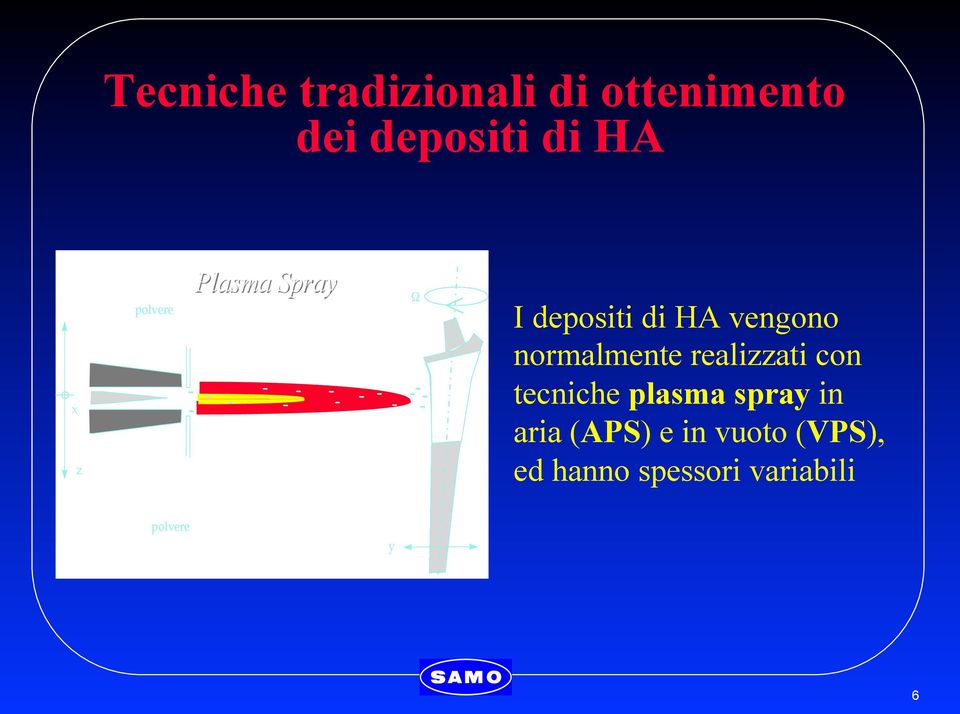 normalmente realizzati con tecniche plasma spray in aria