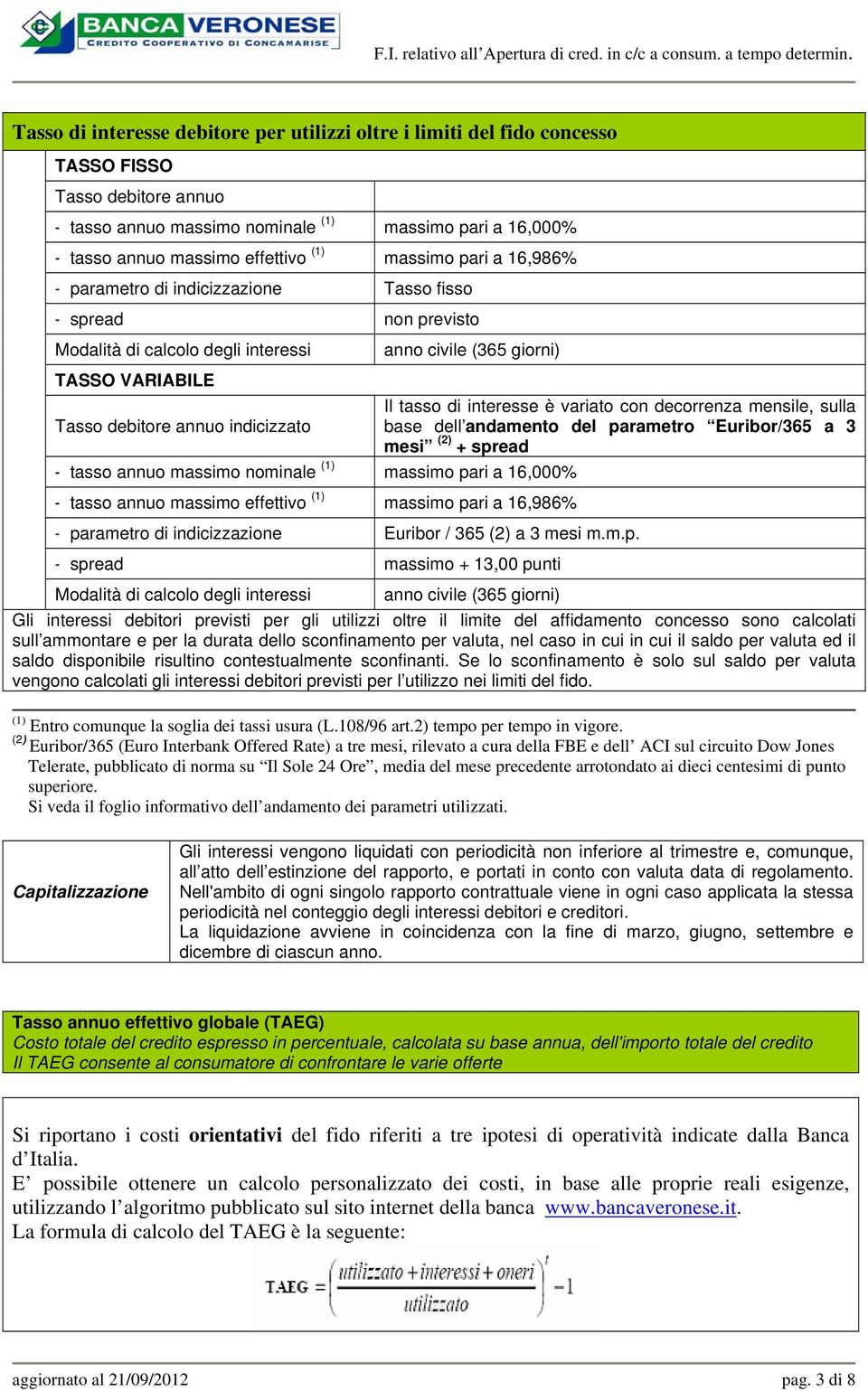 indicizzato - tasso annuo massimo nominale (1) massimo pari a 16,000% - tasso annuo massimo effettivo (1) massimo pari a 16,986% Il tasso di interesse è variato con decorrenza mensile, sulla base