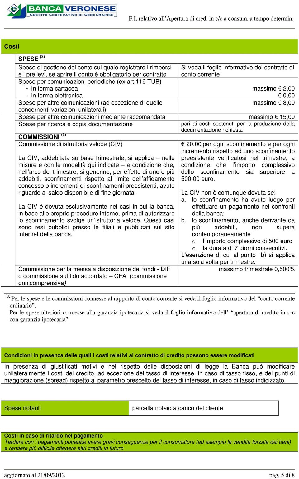 corrente massimo 2,00 0,00 massimo 8,00 Spese per altre comunicazioni mediante raccomandata massimo 15,00 Spese per ricerca e copia documentazione pari ai costi sostenuti per la produzione della