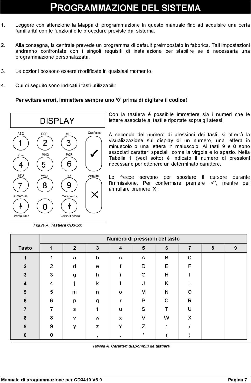 Tali impostazioni andranno confrontate con i singoli requisiti di installazione per stabilire se è necessaria una programmazione personalizzata. 3.