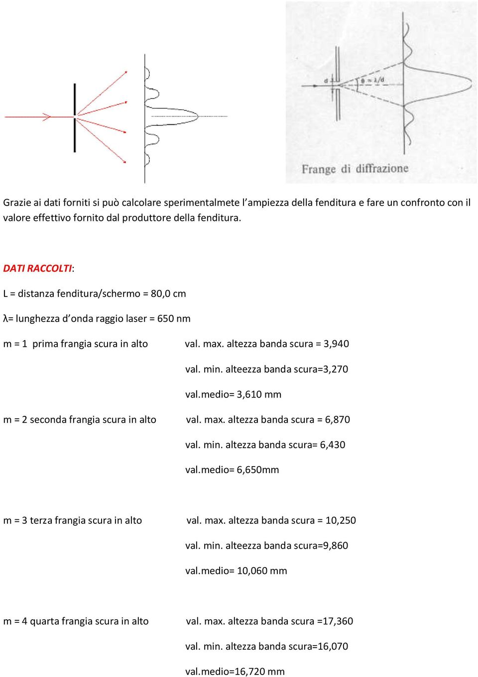 alteezza banda scura=3,270 val.medio= 3,610 mm m = 2 seconda frangia scura in alto val. max. altezza banda scura = 6,870 val. min. altezza banda scura= 6,430 val.