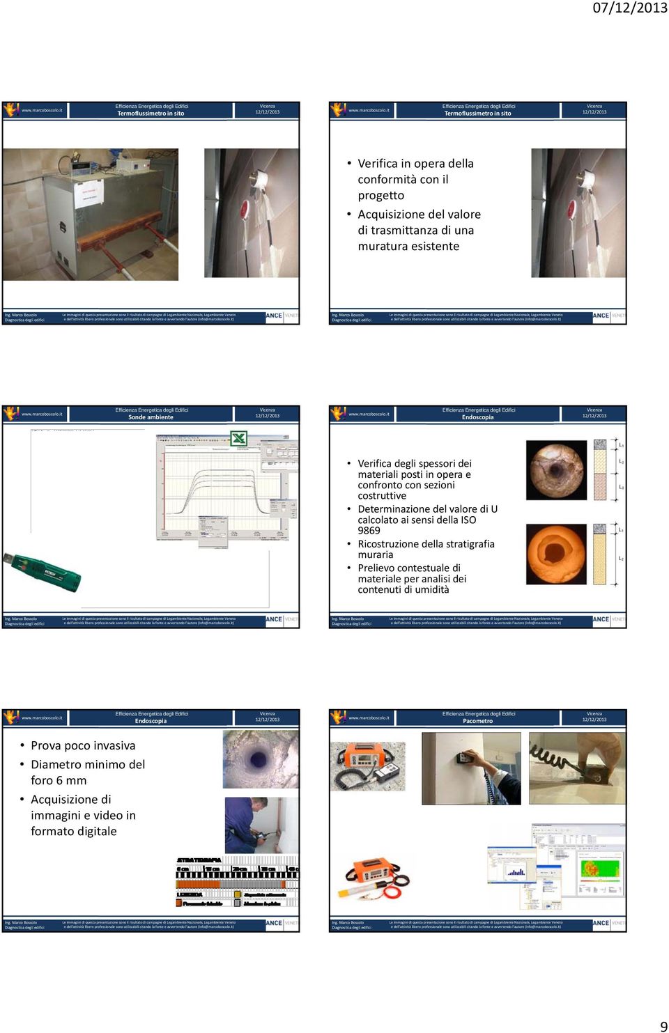 Determinazione del valore di U calcolato ai sensi della ISO 9869 Ricostruzione della stratigrafia muraria Prelievo contestuale di materiale per