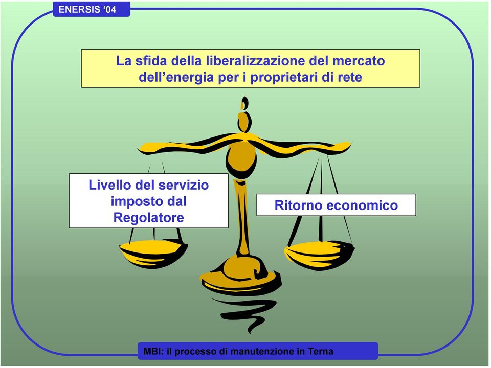 proprietari di rete Livello del