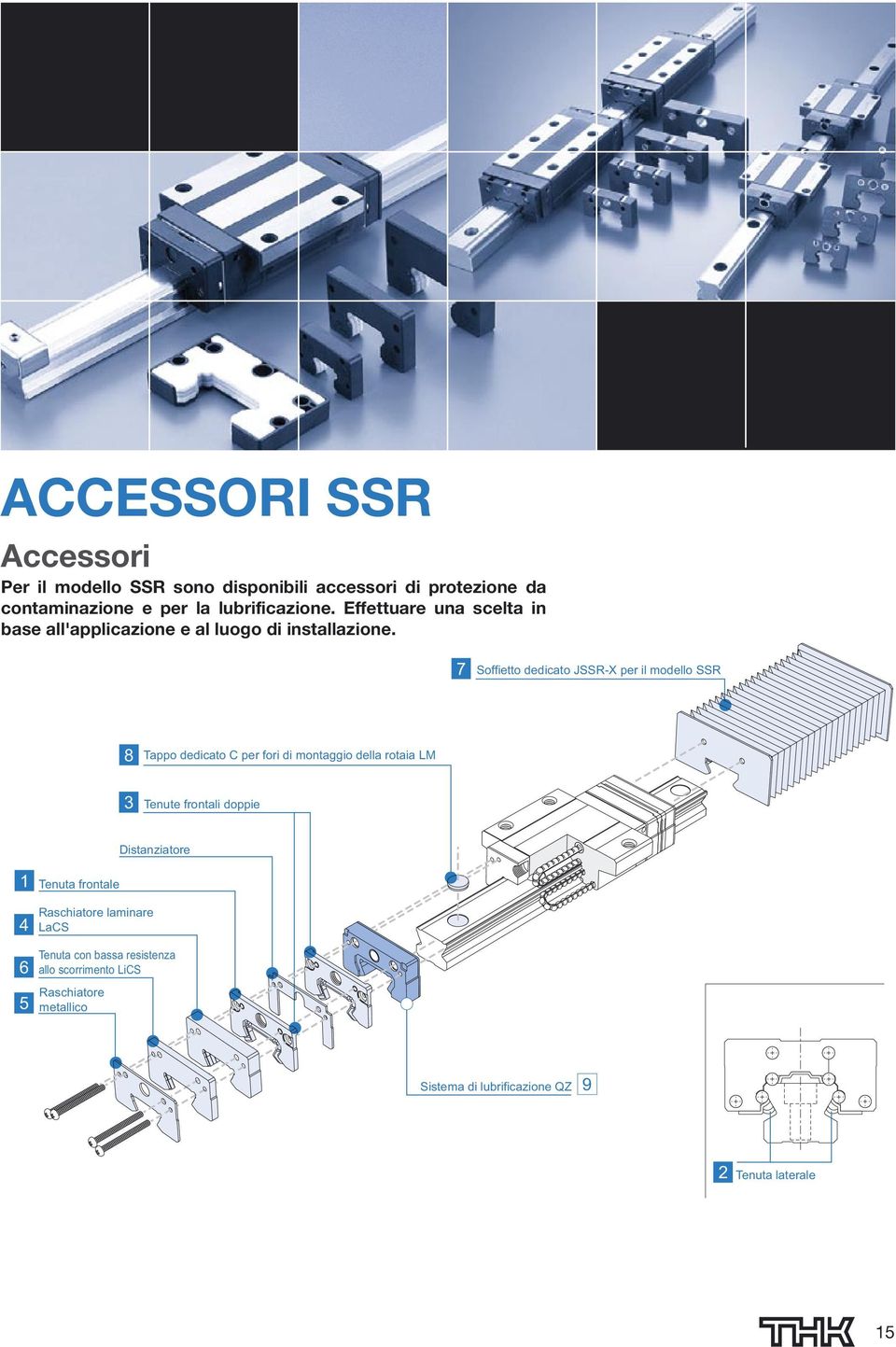 7 Soffietto dedicato JSSR-X per il modello SSR 8 Tappo dedicato C per fori di montaggio della rotaia LM 3 Tenute frontali doppie